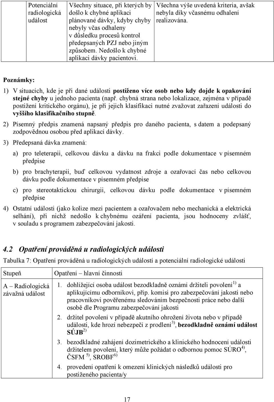 Poznámky: 1) V situacích, kde je při dané události postiženo více osob nebo kdy dojde k opakování stejné chyby u jednoho pacienta (např.