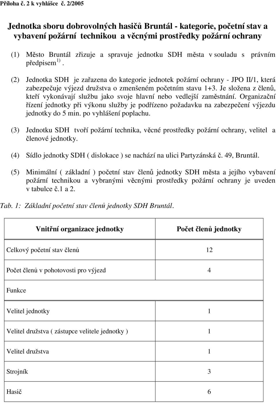 souladu s právním předpisem 1). (2) Jednotka SDH je zařazena do kategorie jednotek požární ochrany - JPO II/1, která zabezpečuje výjezd družstva o zmenšeném početním stavu 1+3.