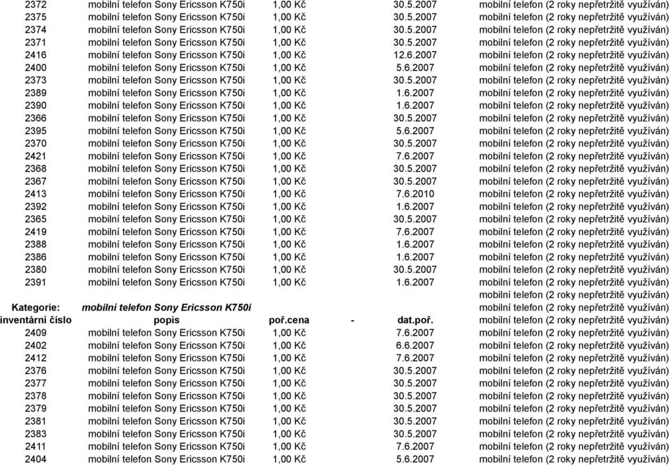 6.2007 mobilní telefon (2 roky nepřetržitě využíván) 2400 mobilní telefon Sony Ericsson K750i 1,00 Kč 5.6.2007 mobilní telefon (2 roky nepřetržitě využíván) 2373 mobilní telefon Sony Ericsson K750i 1,00 Kč 30.