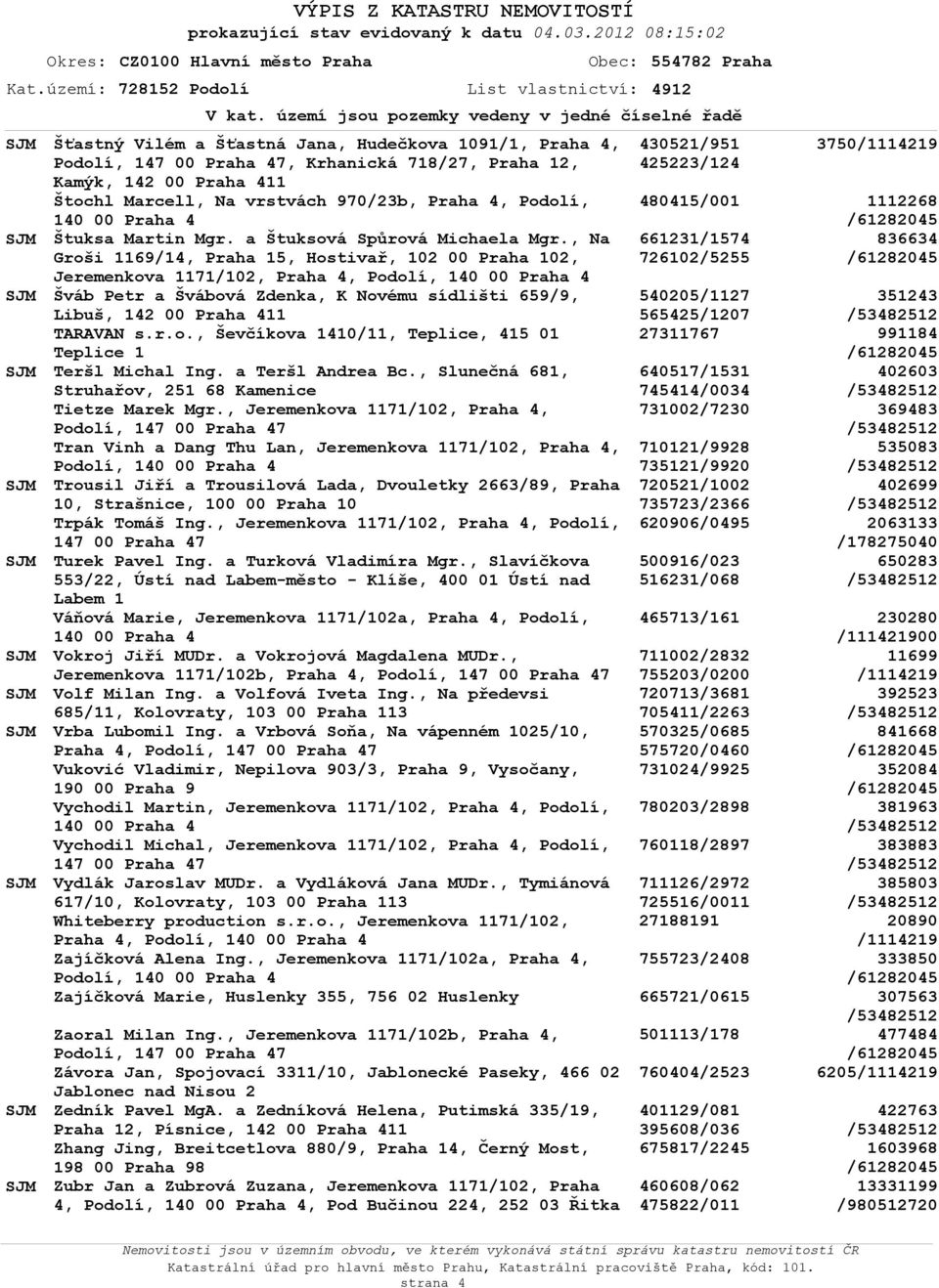 970/23b, Praha 4, Pdlí, 140 00 Praha 4 Štuksa Martin Mgr. a Štuksvá Spůrvá Michaela Mgr.