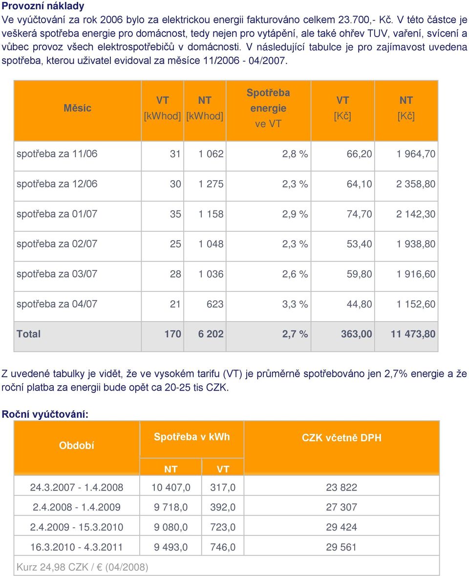 V následující tabulce je pro zajímavost uvedena spotřeba, kterou uživatel evidoval za měsíce 11/2006-04/2007.