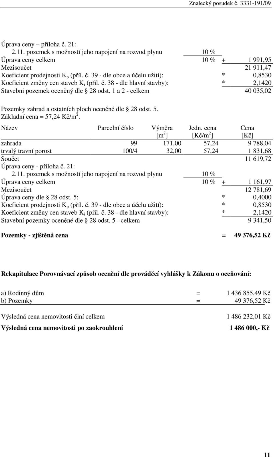 Název Parcelní číslo Výměra [m 2 ] Jedn. cena [Kč/m 2 ] Cena [Kč] zahrada 99 171,00 57,24 9 788,04 trvalý travní porost 100/4 32,00 57,24 1 831,68 Součet 11 