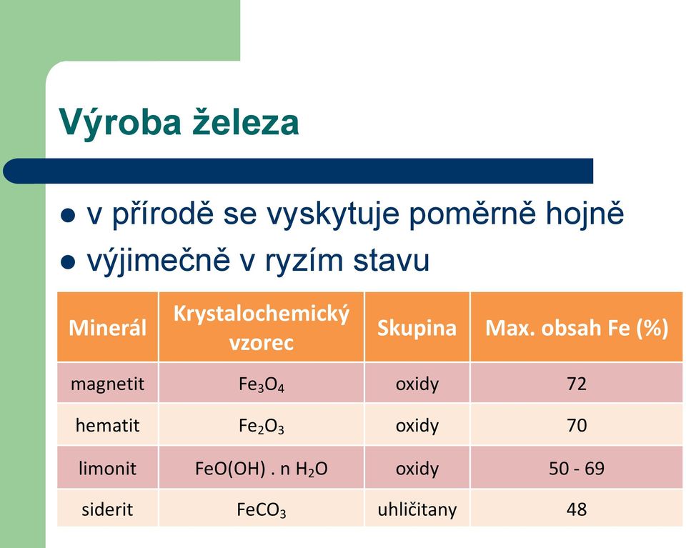 obsah Fe (%) magnetit Fe 3 O 4 oxidy 72 hematit Fe 2 O 3 oxidy