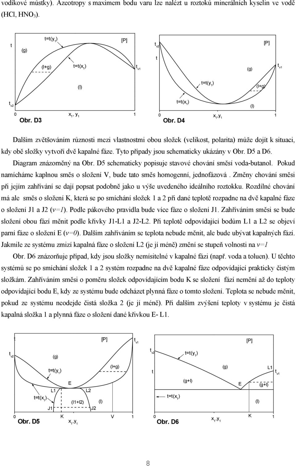 D5 scheatcky popsuje stavové chováí sěsí voda-butaol. okud aícháe kaplou sěs o složeí V, bude tato sěs hoogeí, jedofázová.