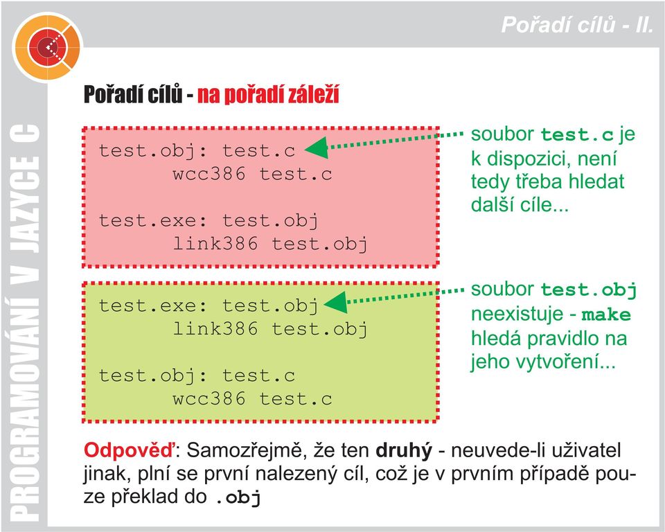 c je k dispozici, není tedy tøeba hledat další cíle... soubor test.obj neexistuje - make hledá pravidlo na jeho vytvoøení.