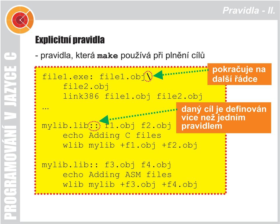 lib:: f1.obj f2.obj pravidlem echo Adding C files wlib mylib +f1.obj +f2.obj mylib.lib:: f3.