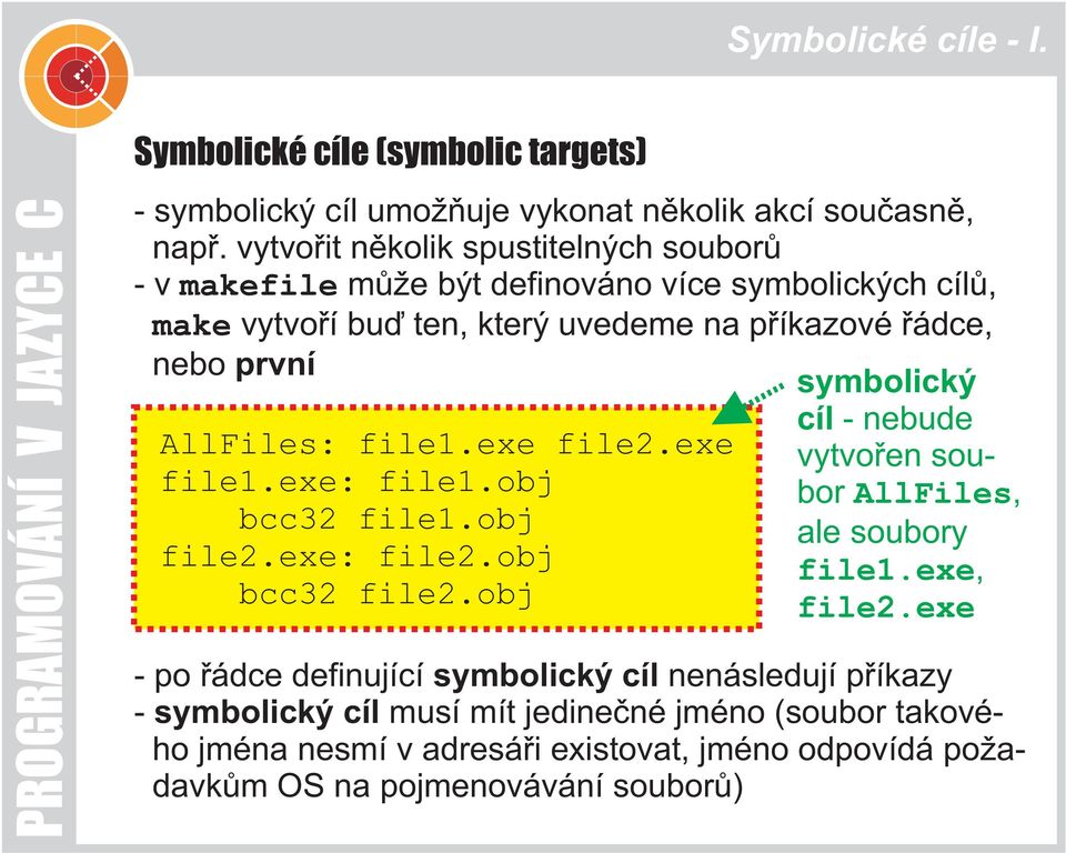 AllFiles: file1.exe file2.exe file1.exe: file1.obj bcc32 file1.obj file2.exe: file2.obj bcc32 file2.