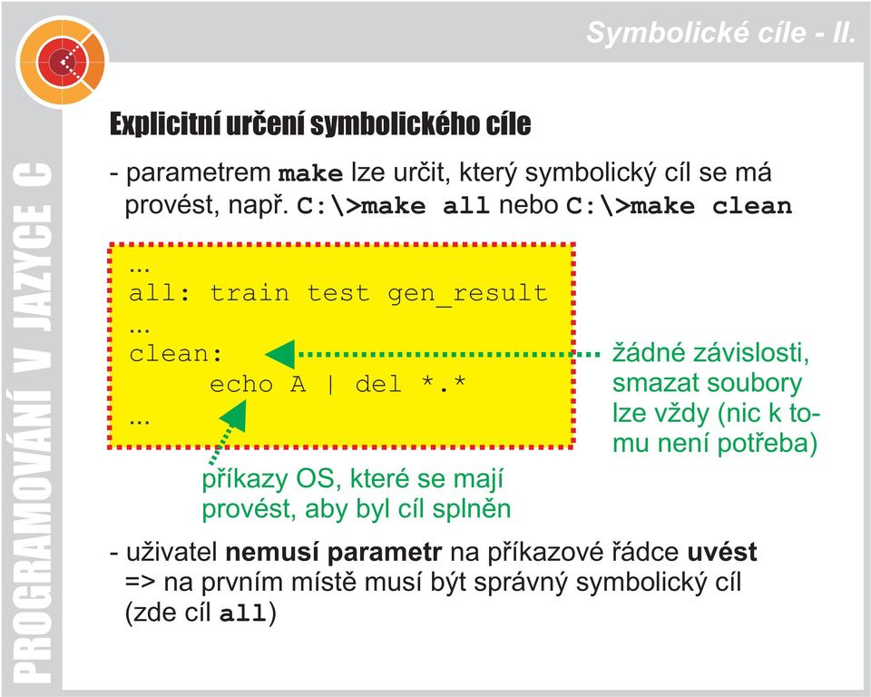 C:\>make all nebo C:\>make clean... all: train test gen_result... clean: echo A del *.