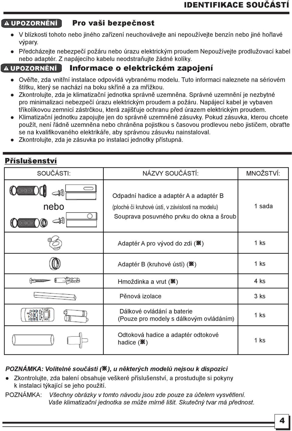 UPOZORNĚNÍ Informace o elektrickém zapojení IDENTIFIKACE SOUČÁSTÍ Ověřte, zda vnitřní instalace odpovídá vybranému modelu.