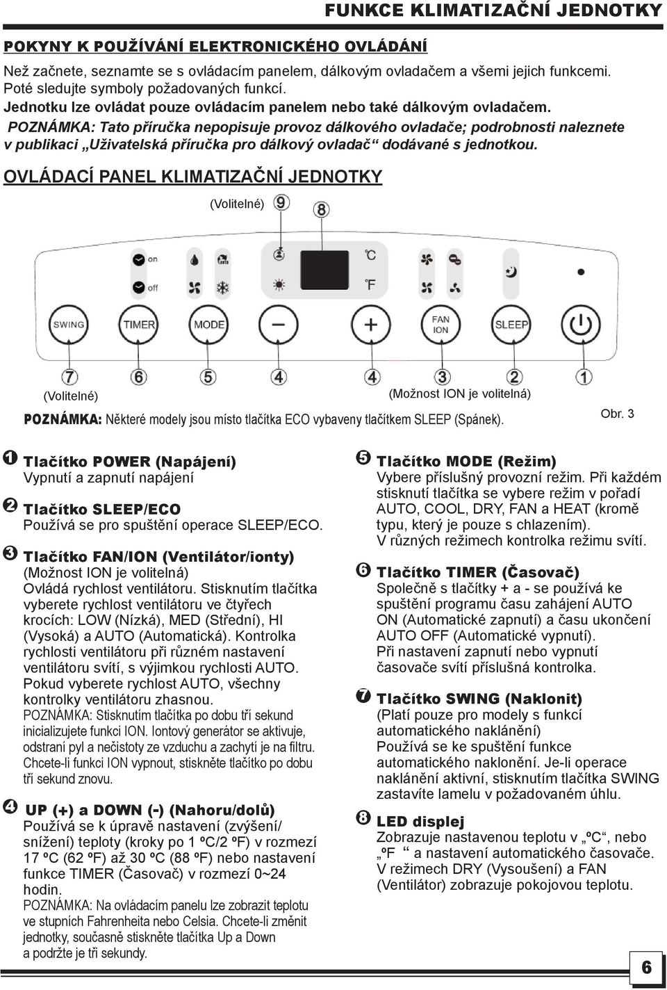 POZNÁMKA: Tato příručka nepopisuje provoz dálkového ovladače; podrobnosti naleznete v publikaci Uživatelská příručka pro dálkový ovladač dodávané s jednotkou.