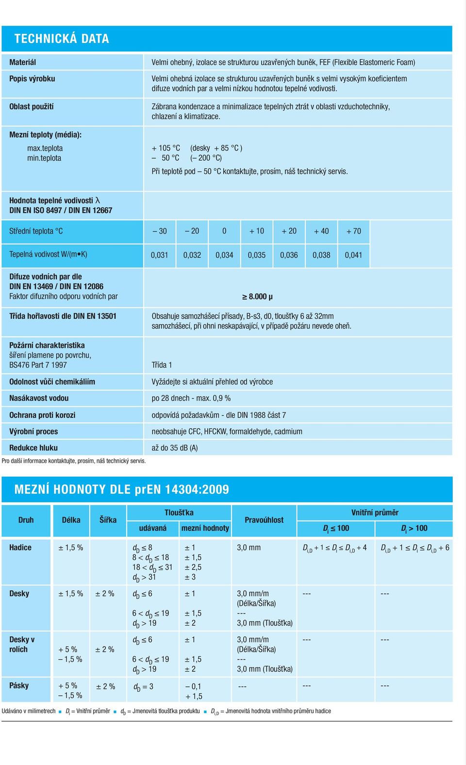 velmi nízkou hodnotou tepelné vodivosti. Zábrana kondenzace a minimalizace tepelných ztrát v oblasti vzduchotechniky, chlazení a klimatizace.