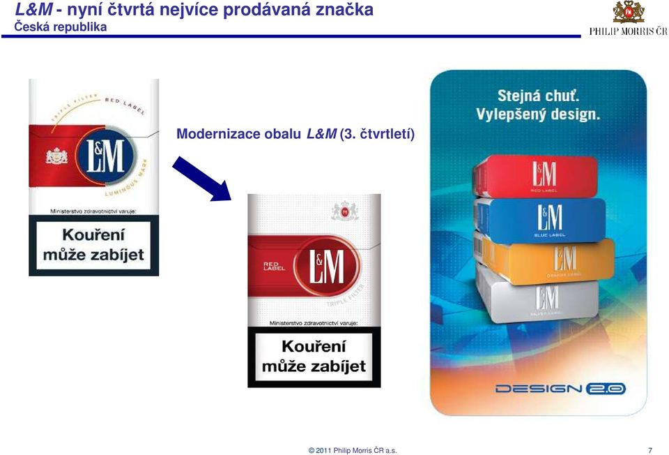 značka Modernizace