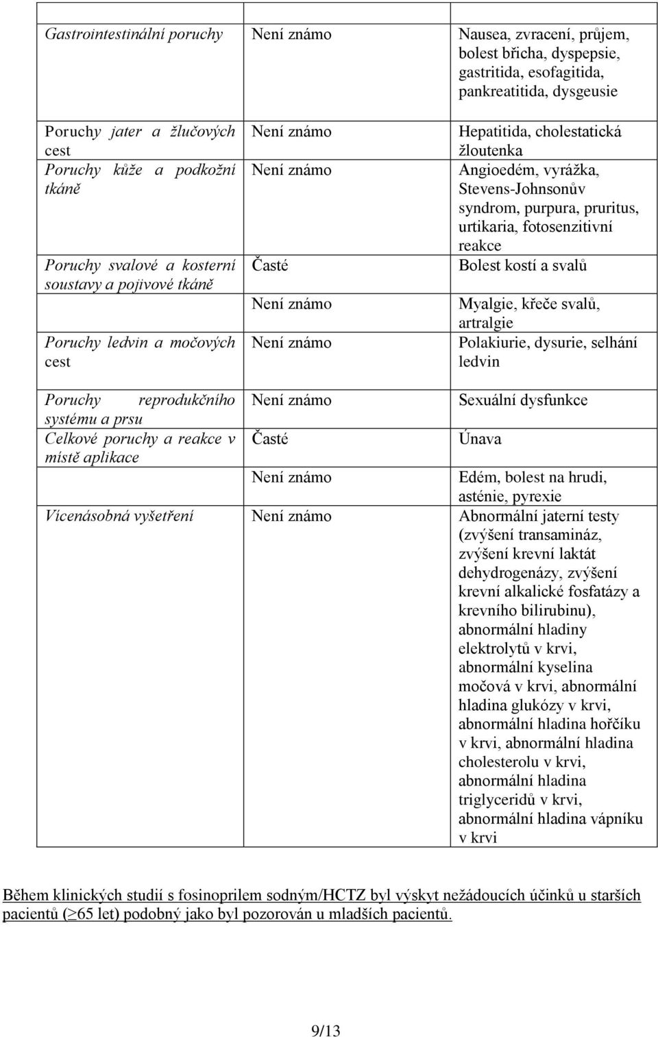 fotosenzitivní reakce Bolest kostí a svalů Myalgie, křeče svalů, artralgie Polakiurie, dysurie, selhání ledvin Poruchy reprodukčního systému a prsu Celkové poruchy a reakce v místě aplikace Časté