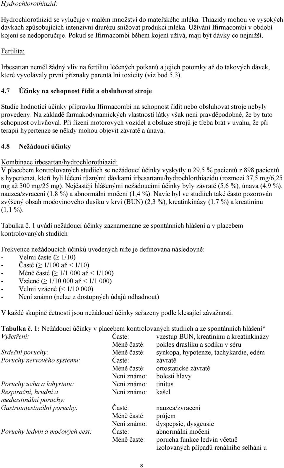 Fertilita: Irbesartan neměl žádný vliv na fertilitu léčených potkanů a jejich potomky až do takových dávek, které vyvolávaly první příznaky parentá lní toxicity (viz bod 5.3). 4.