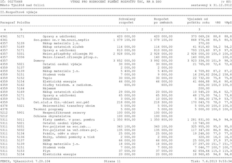 ----------------------------------------------------------------------------------------------------------------------------- a b 1 2 3 4341 5171 Opravy a udržování 420 000,00 420 000,00 373 069,26