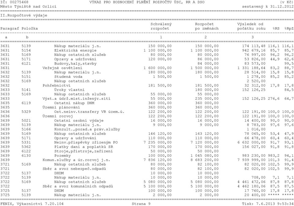 ----------------------------------------------------------------------------------------------------------------------------- a b 1 2 3 3631 5139 Nákup materiálu j.n.