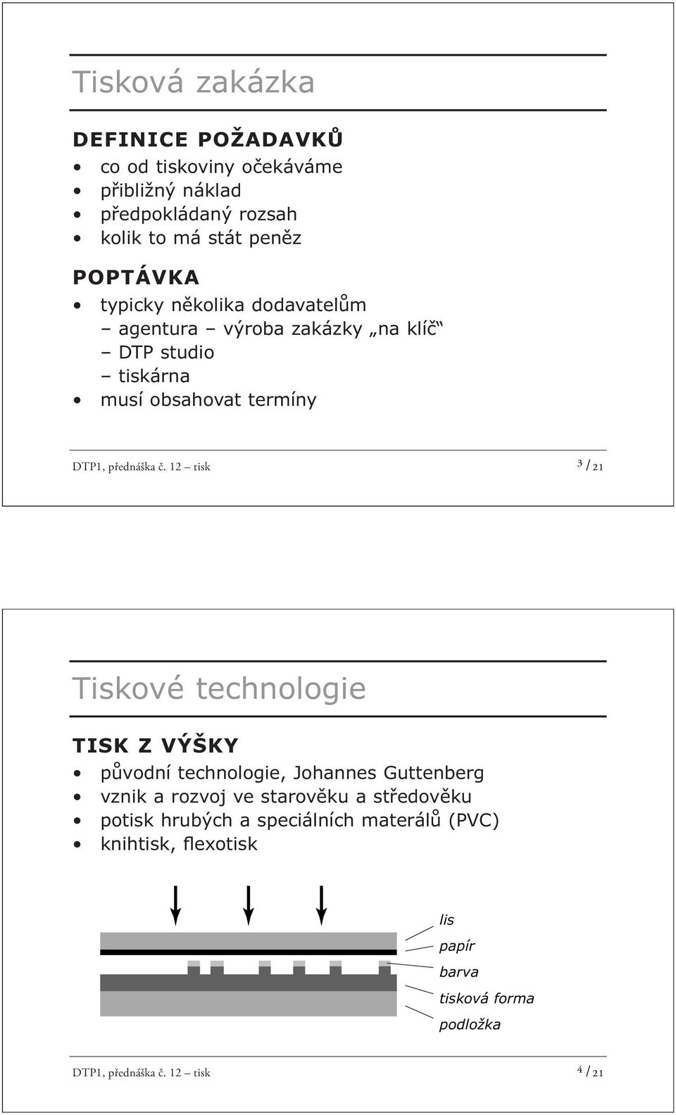 č. 12 tisk ³ /21 Tiskové technologie TISK Z VÝŠKY původní technologie, Johannes Guttenberg vznik a rozvoj ve starověku a