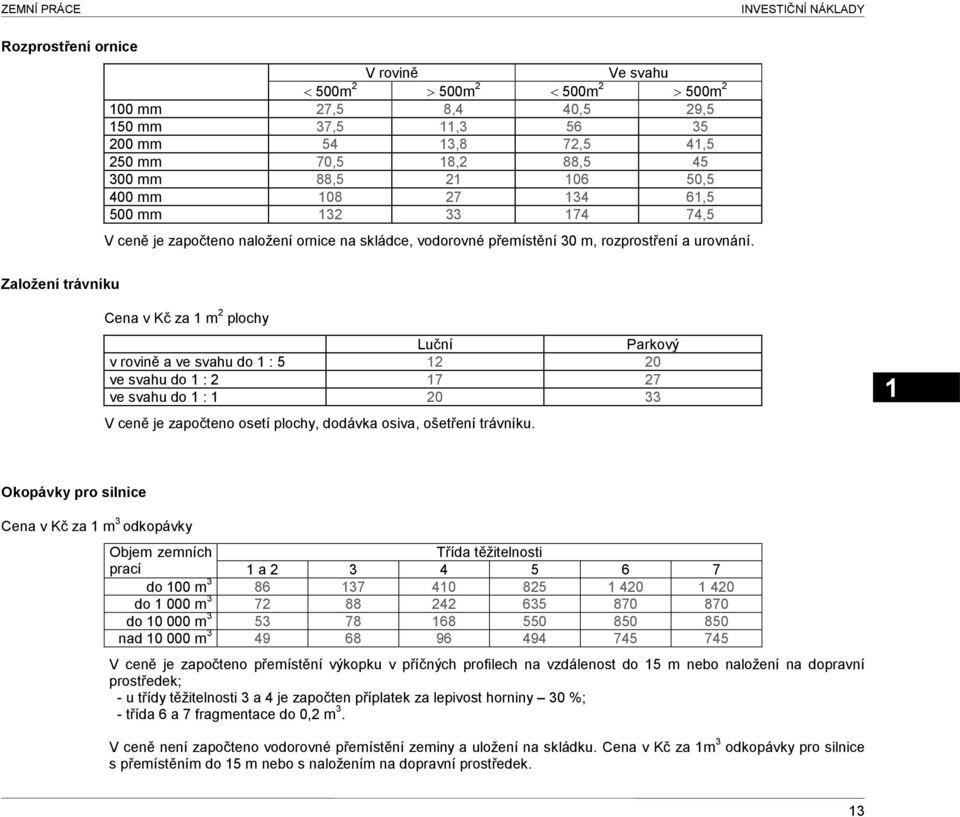 Založení trávníku Cena v Kč za 1 m 2 plochy Luční Parkový v rovině a ve svahu do 1 :5 12 20 ve svahu do 1 : 2 17 27 ve svahu do 1 : 1 20 33 V ceně je započteno osetí plochy, dodávka osiva, ošetření