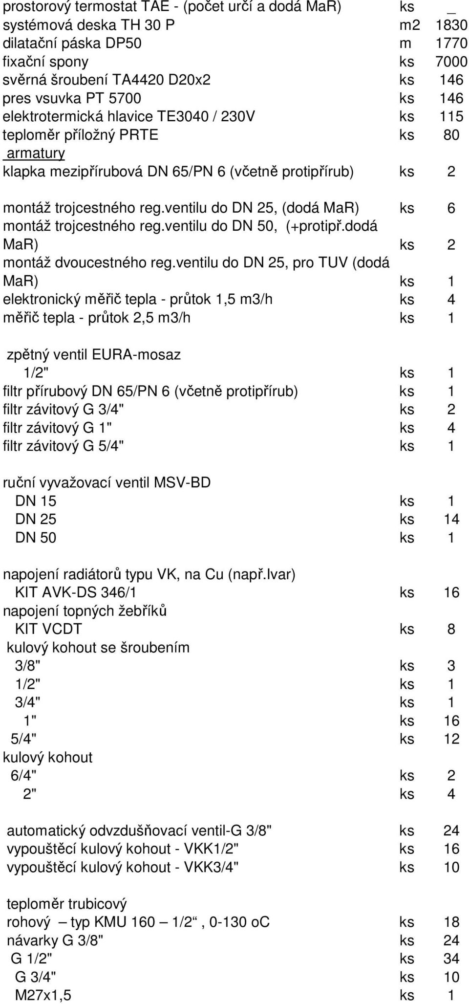 ventilu do DN 25, (dodá MaR) ks 6 montáž trojcestného reg.ventilu do DN 50, (+protipř.dodá MaR) ks 2 montáž dvoucestného reg.