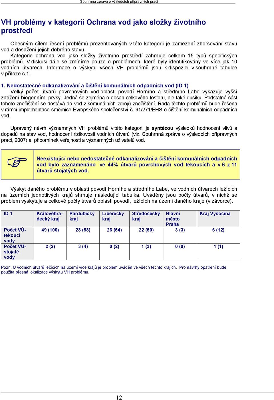 V diskusi dále se zmíníme pouze o problémech, které byly identifikovány ve více jak 10