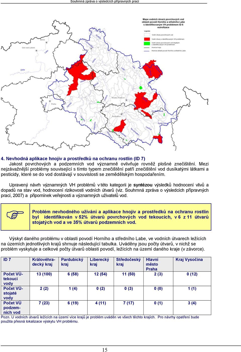 Upravený návrh významných VH problémů v této kategorii je syntézou výsledků hodnocení vlivů a dopadů na stav vod, hodnocení rizikovosti vodních útvarů (viz.