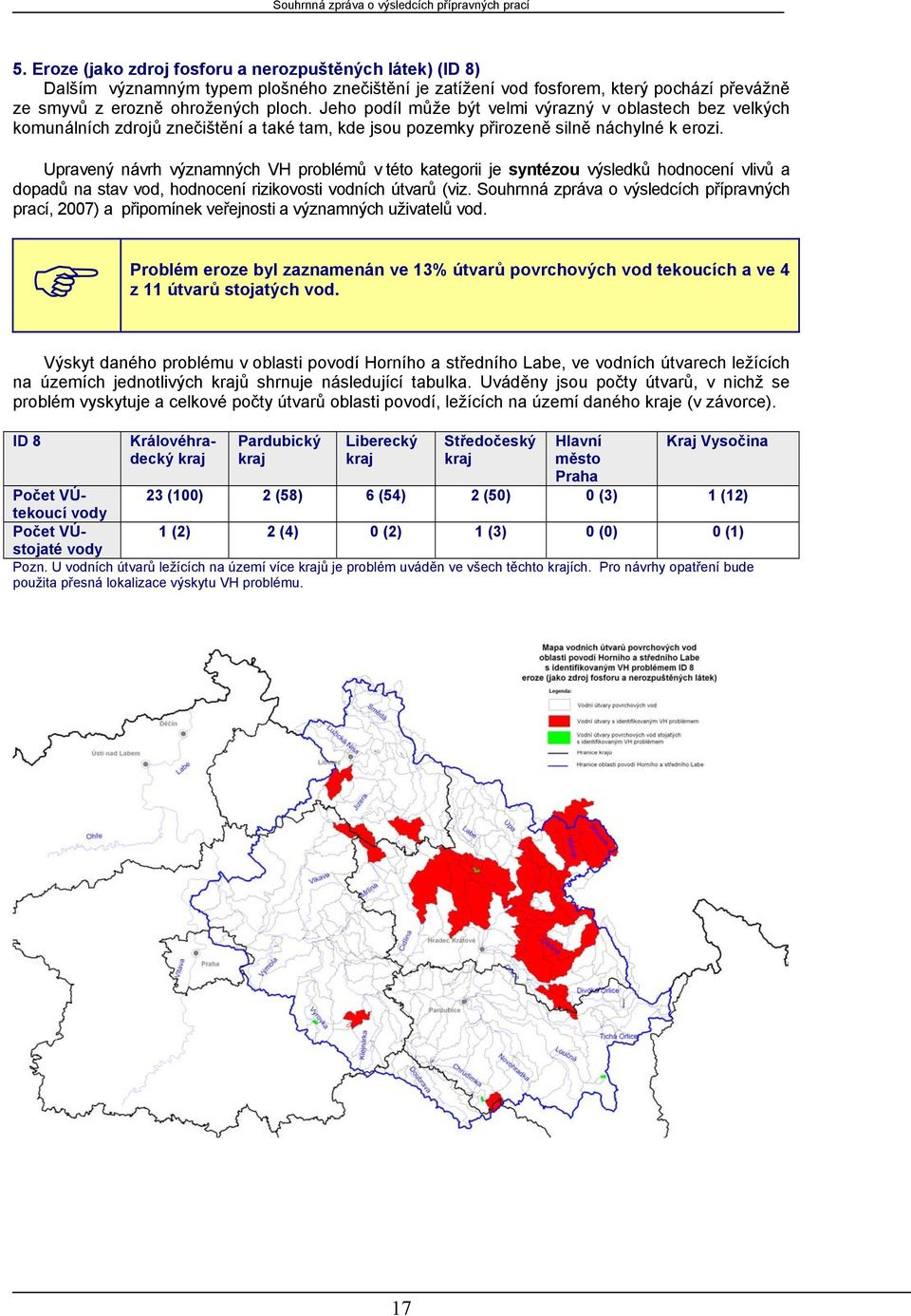 Upravený návrh významných VH problémů v této kategorii je syntézou výsledků hodnocení vlivů a dopadů na stav vod, hodnocení rizikovosti vodních útvarů (viz.