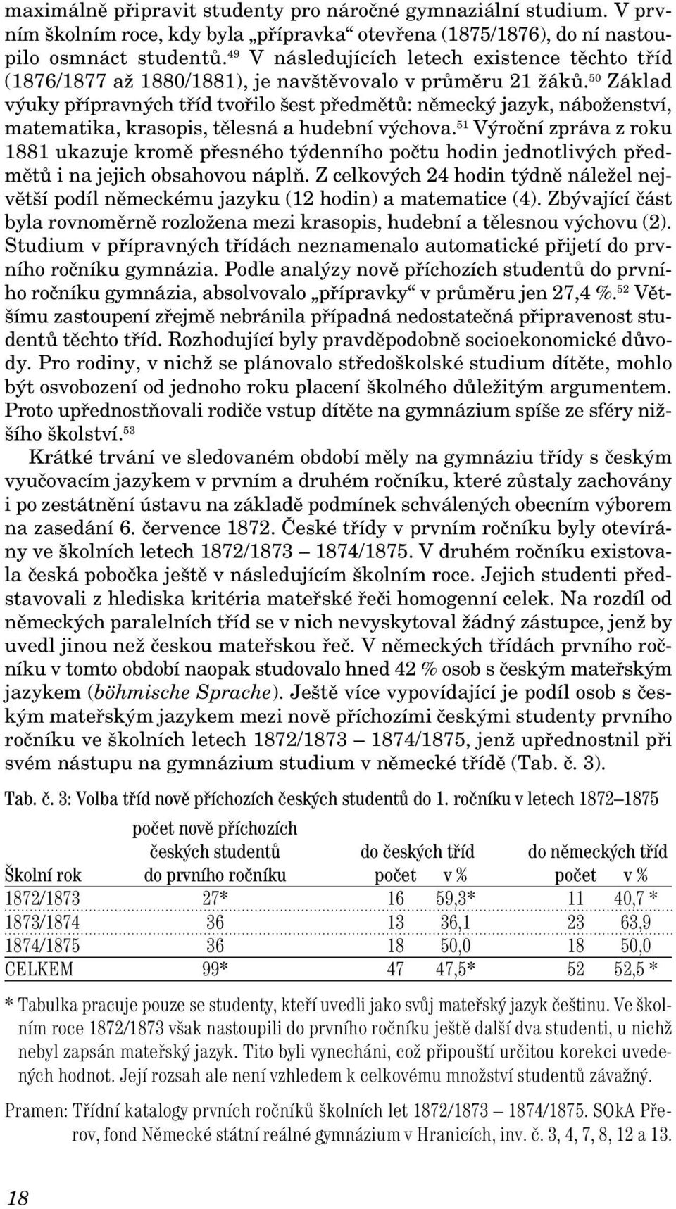 50 Základ v uky pfiípravn ch tfiíd tvofiilo est pfiedmûtû: nûmeck jazyk, náboïenství, matematika, krasopis, tûlesná a hudební v chova.