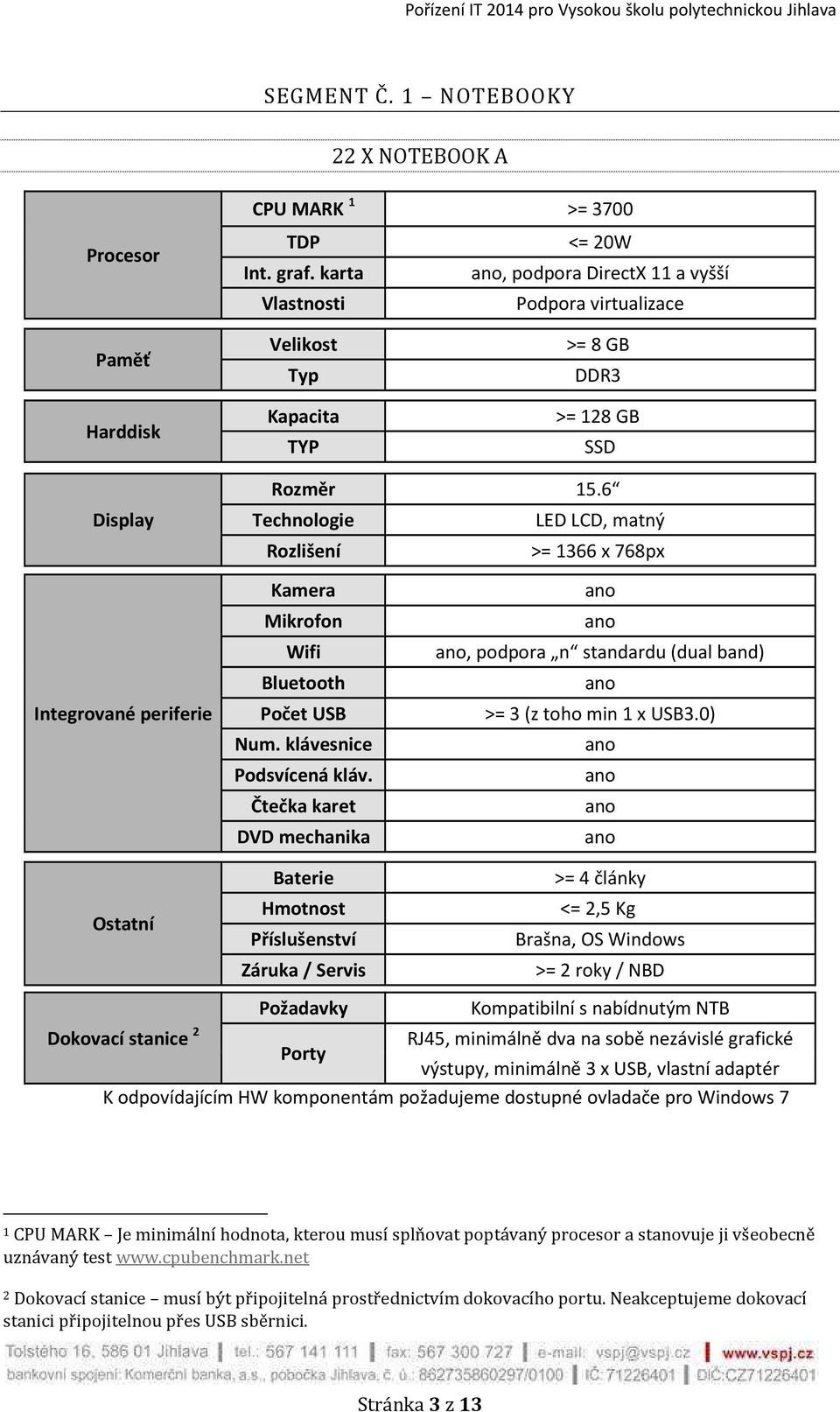 6 Technologie LED LCD, matný Rozlišení >= 1366 x 768px Integrované periferie Kamera Mikrofon Wifi Bluetooth Počet USB Num. klávesnice Podsvícená kláv.