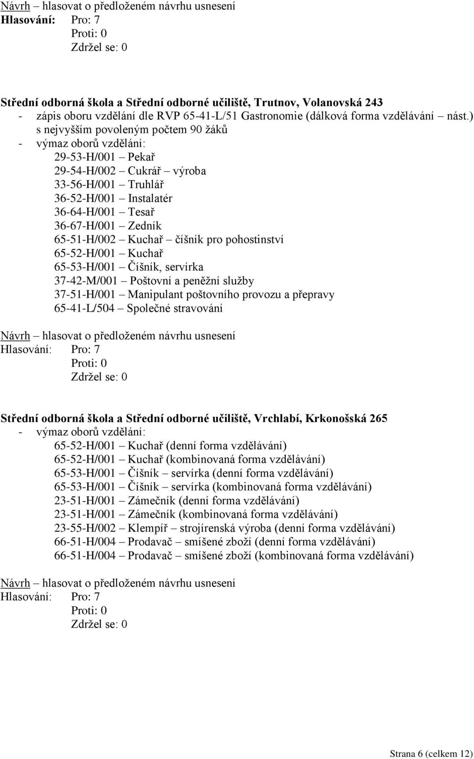pohostinství 65-52-H/001 Kuchař 65-53-H/001 Číšník, servírka 37-42-M/001 Poštovní a peněžní služby 37-51-H/001 Manipulant poštovního provozu a přepravy 65-41-L/504 Společné stravování Střední odborná