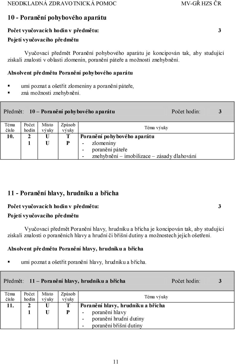 2 1 oranění pohybového aparátu - zlomeniny - poranění páteře - znehybnění imobilizace zásady dlahování 11 - oranění hlavy, hrudníku a břicha vyučovacích v předmětu: 3 Vyučovací předmět oranění hlavy,