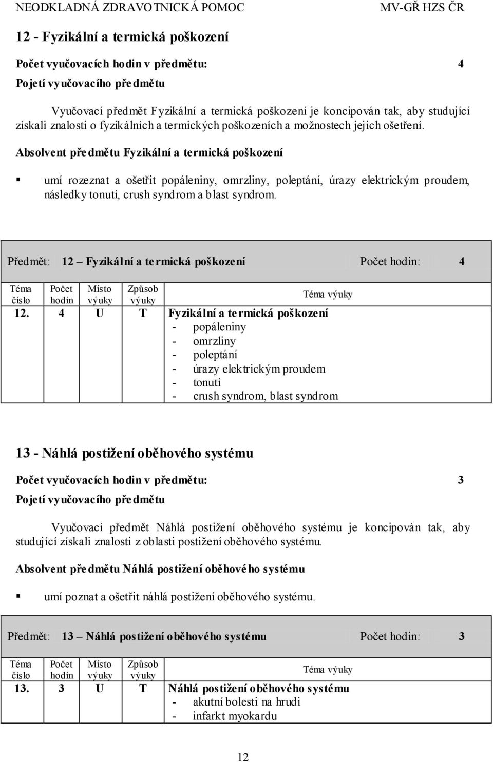 Absolvent pře dmětu Fyzikální a termická poškození umí rozeznat a ošetřit popáleniny, omrzliny, poleptání, úrazy elektrickým proudem, následky tonutí, crush syndrom a blast syndrom.