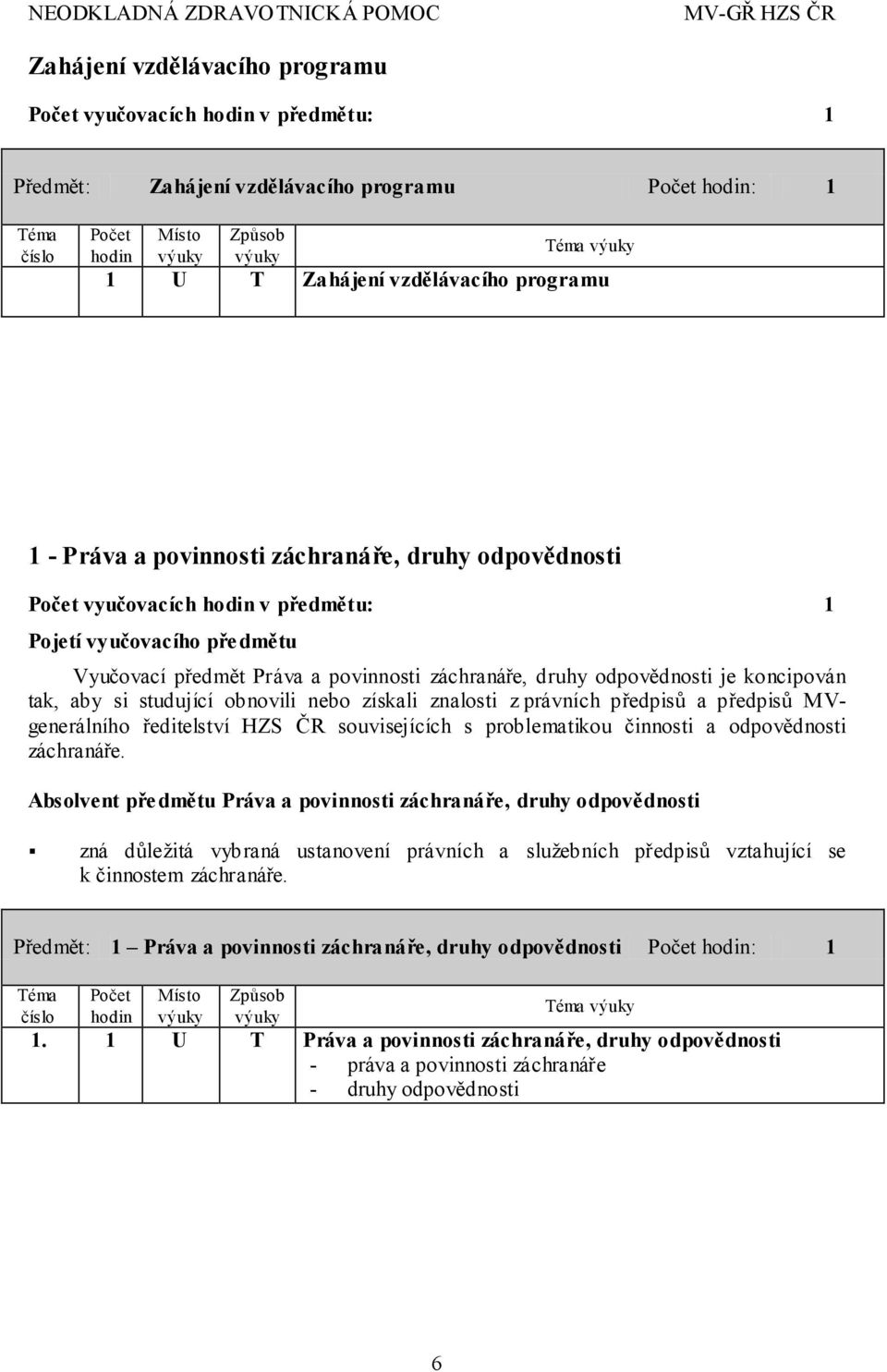 ředitelství HZS ČR souvisejících s problematikou činnosti a odpovědnosti záchranáře.