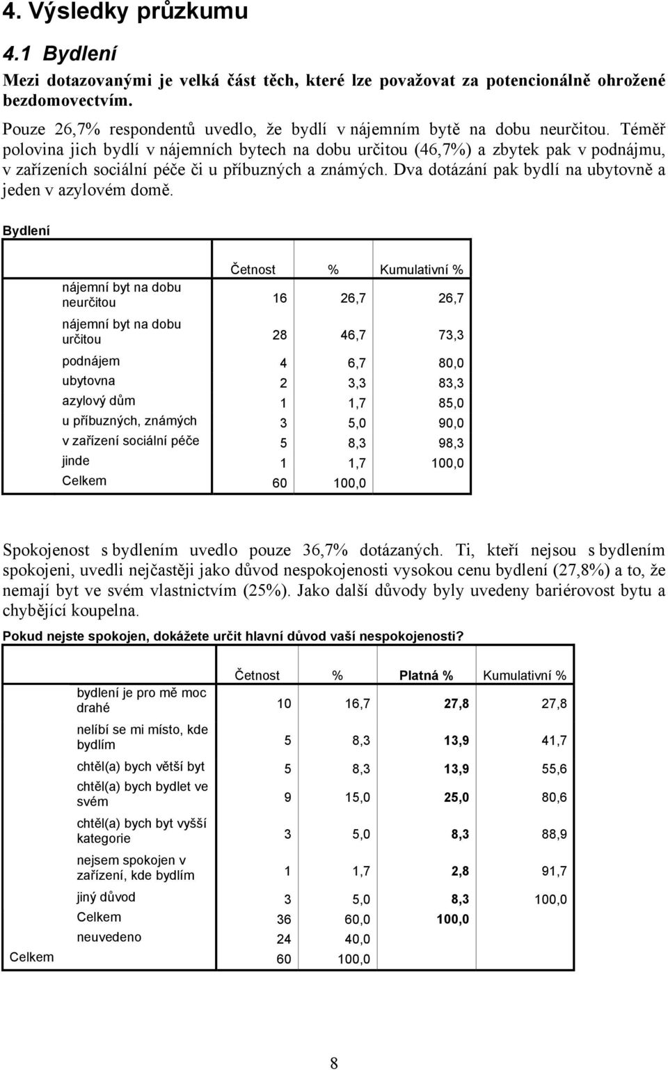 Téměř polovina jich bydlí v nájemních bytech na dobu určitou (46,7%) a zbytek pak v podnájmu, v zařízeních sociální péče či u příbuzných a známých.