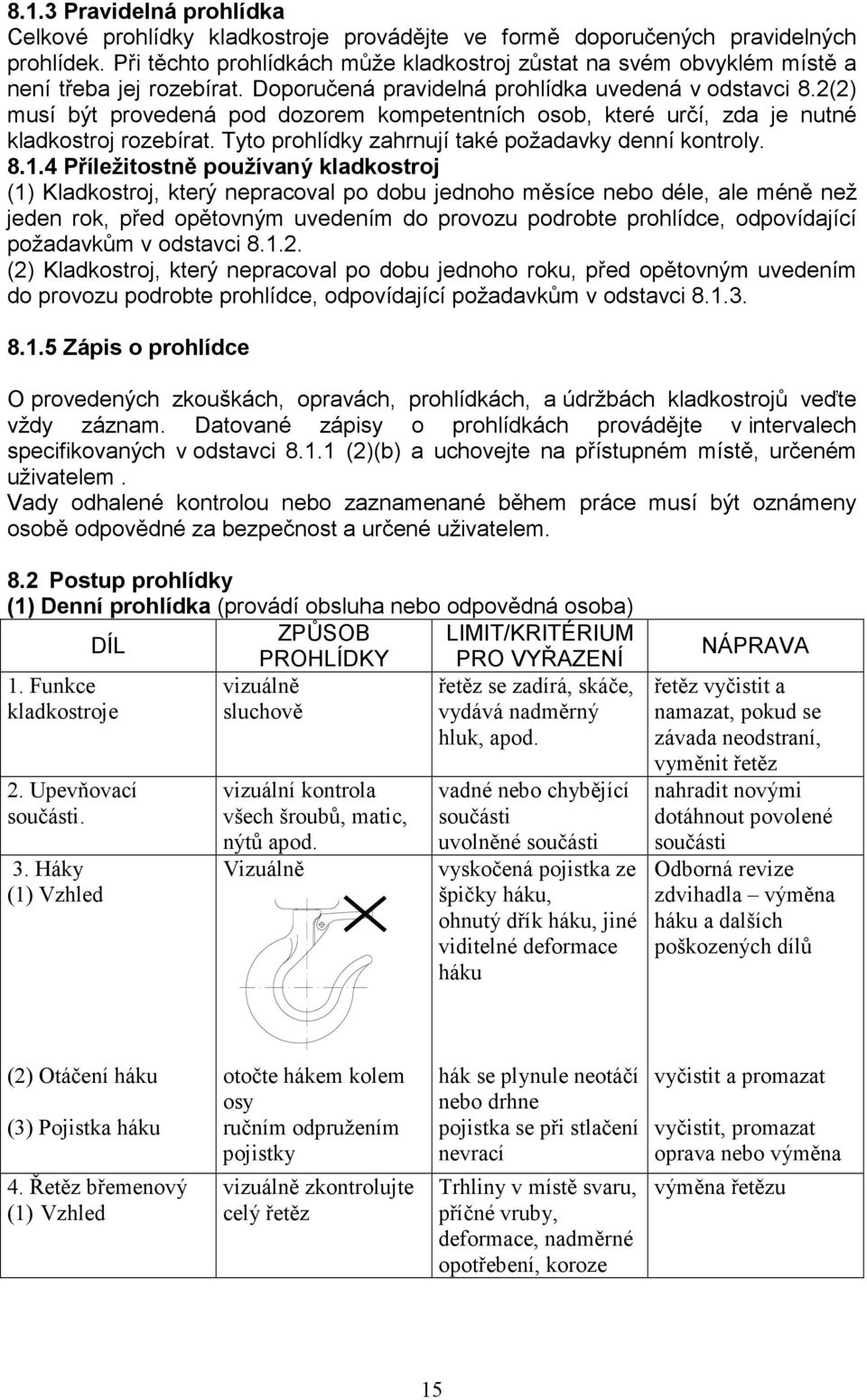 2(2) musí být provedená pod dozorem kompetentních osob, které určí, zda je nutné kladkostroj rozebírat. Tyto prohlídky zahrnují také požadavky denní kontroly. 8.1.