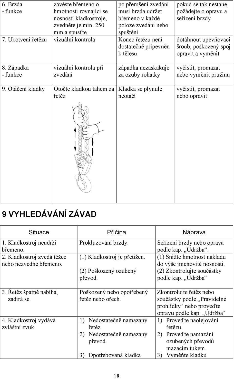 Ukotvení řetězu vizuální kontrola Konec řetězu není dostatečně připevněn k tělesu pokud se tak nestane, požádejte o opravu a seřízení brzdy dotáhnout upevňovací šroub, poškozený spoj opravit a