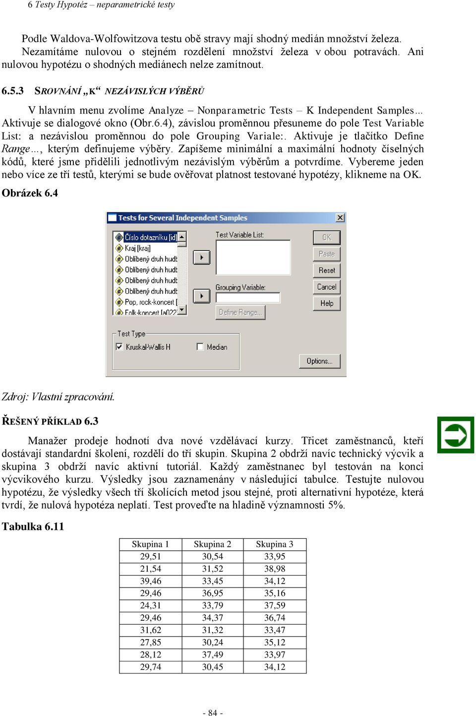 6.4), závislou proměnnou přesuneme do pole Test Variable List: a nezávislou proměnnou do pole Grouping Variale:. Aktivuje je tlačítko Define Range, kterým definujeme výběry.