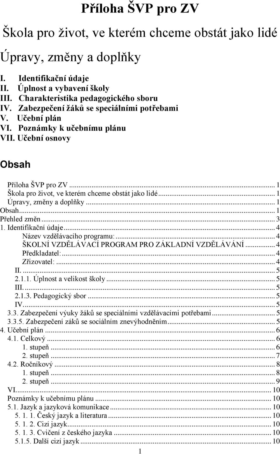 .. 1 Úpravy, změny a doplňky... 1 Obsah... 1 Přehled změn... 3 1. Identifikační údaje... 4 Název vzdělávacího programu:... 4 ŠKOLNÍ VZDĚLÁVACÍ PROGRAM PRO ZÁKLADNÍ VZDĚLÁVÁNÍ... 4 Předkladatel:.