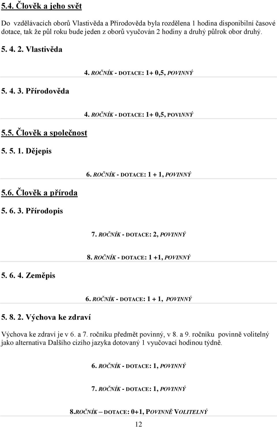 ROČNÍK - DOTACE: 1 + 1, POVINNÝ 7. ROČNÍK - DOTACE: 2, POVINNÝ 5. 6. 4. Zeměpis 8. ROČNÍK - DOTACE: 1 +1, POVINNÝ 5. 8. 2. Výchova ke zdraví 6.