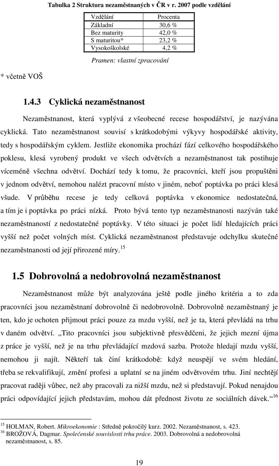 Tato nezaměstnanost souvisí s krátkodobými výkyvy hospodářské aktivity, tedy s hospodářským cyklem.