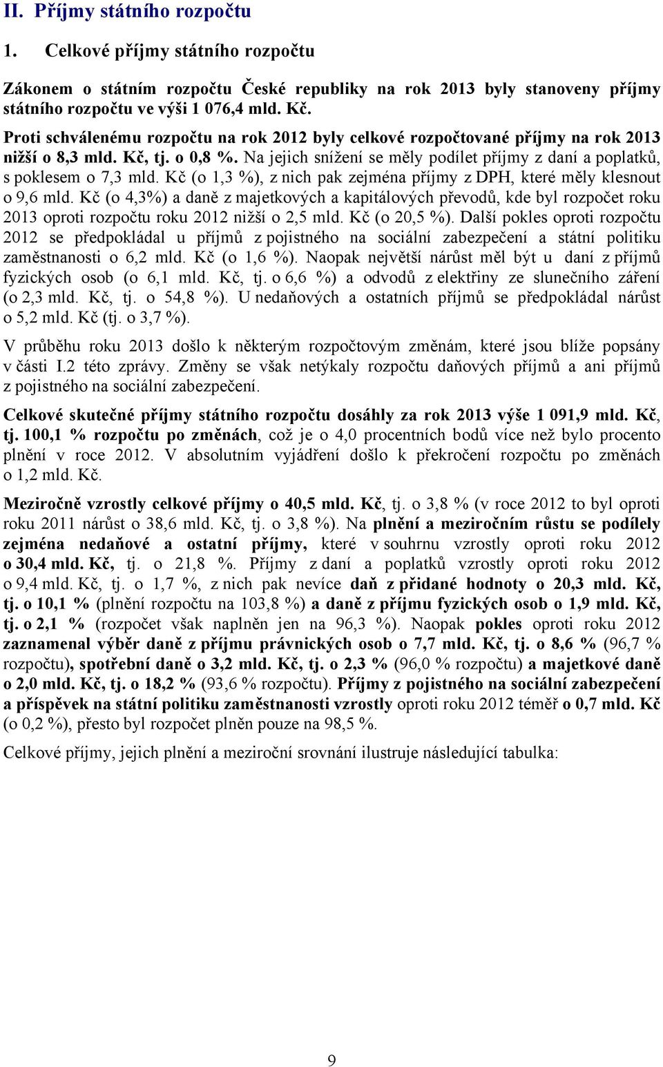 Kč (o 1,3 %), z nich pak zejména příjmy z DPH, které měly klesnout o 9,6 mld.