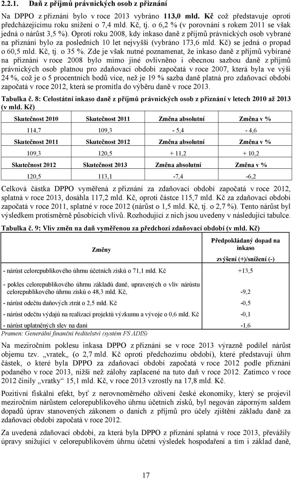 Kč) se jedná o propad o 60,5 mld. Kč, tj. o 35 %.