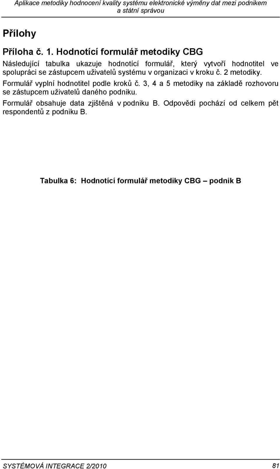 systému v organizaci v kroku č. 2 metodiky. Formulář vyplní hodnotitel podle kroků č.