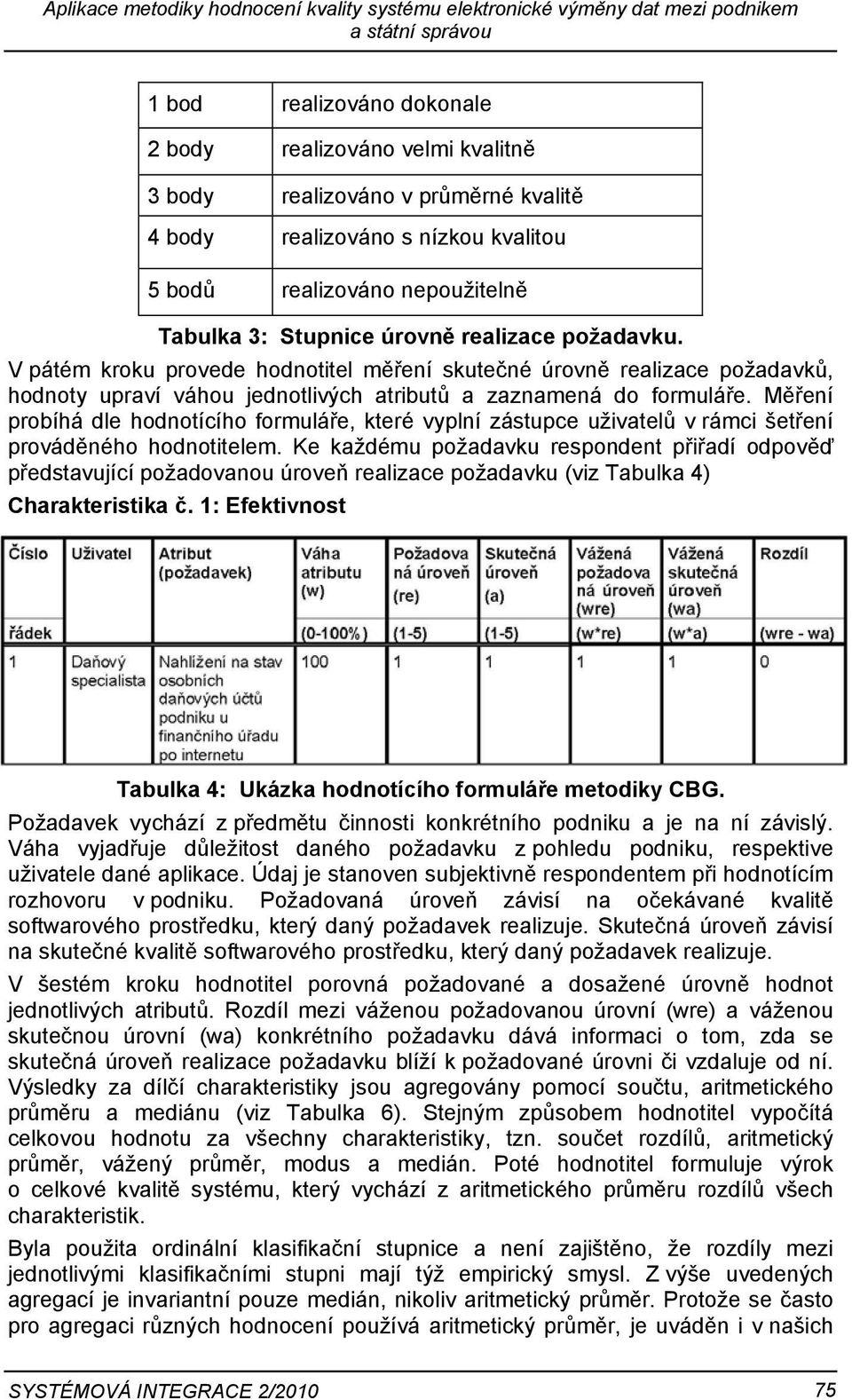 V pátém kroku provede hodnotitel měření skutečné úrovně realizace požadavků, hodnoty upraví váhou jednotlivých atributů a zaznamená do formuláře.