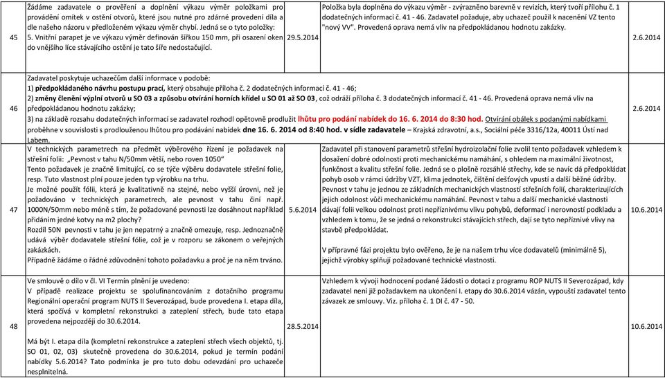 Zadavatel poskytuje uchazečům další informace v podobě: 1) předpokládaného návrhu postupu prací, který obsahuje příloha č. 2 dodatečných informací č.