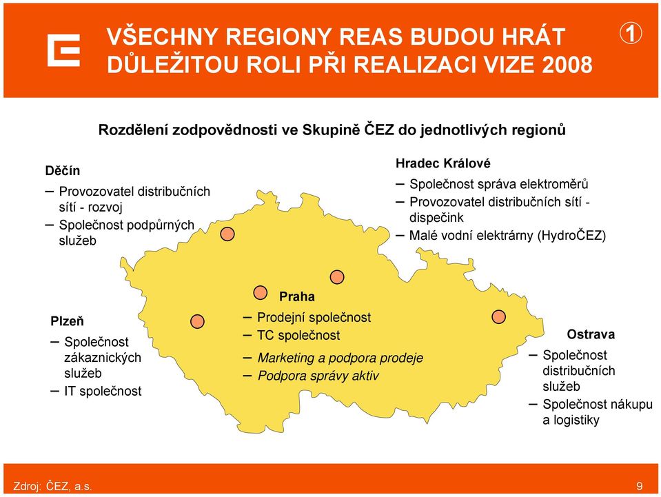 Děčín Provozovatel distribučních sítí - rozvoj Společnost podpůrných služeb Hradec Králové Společnost správa elektroměrů Provozovatel