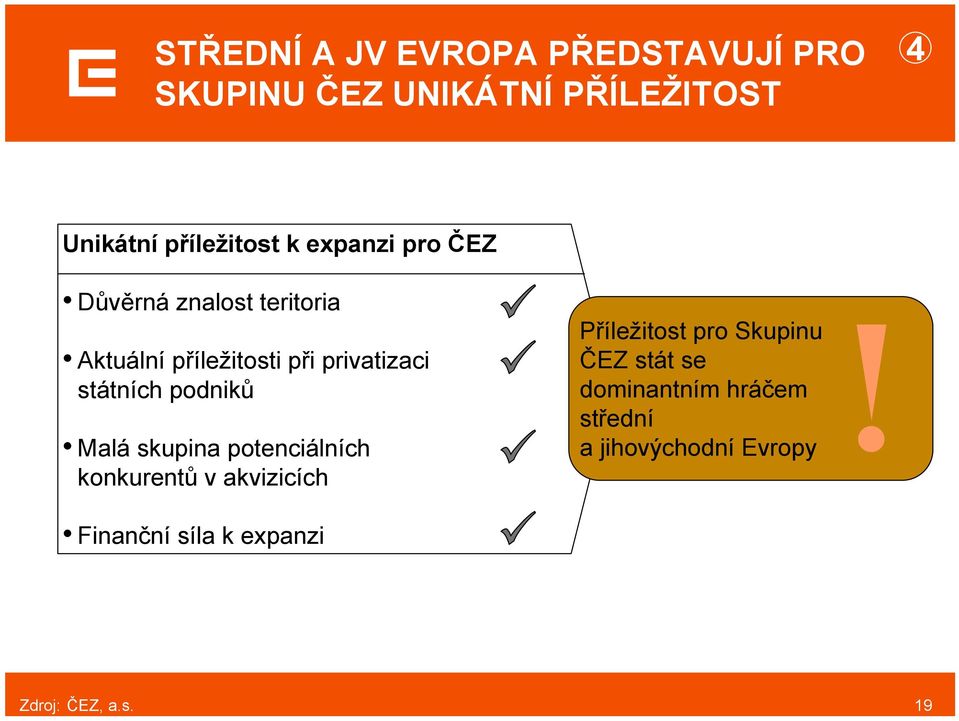 příležitost k expanzi pro ČEZ Důvěrná znalost teritoria Aktuální příležitosti při