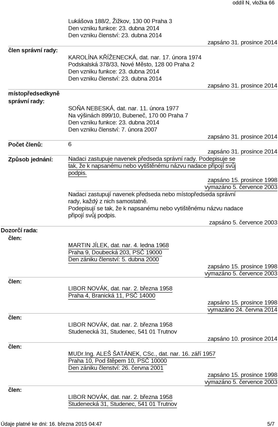 února 1977 Na výšinách 899/10, Bubeneč, 170 00 Praha 7 Den vzniku funkce: 23. dubna 2014 Den vzniku členství: 7. února 2007 Počet členů: 6 Způsob jednání: Nadaci zastupuje navenek rady.