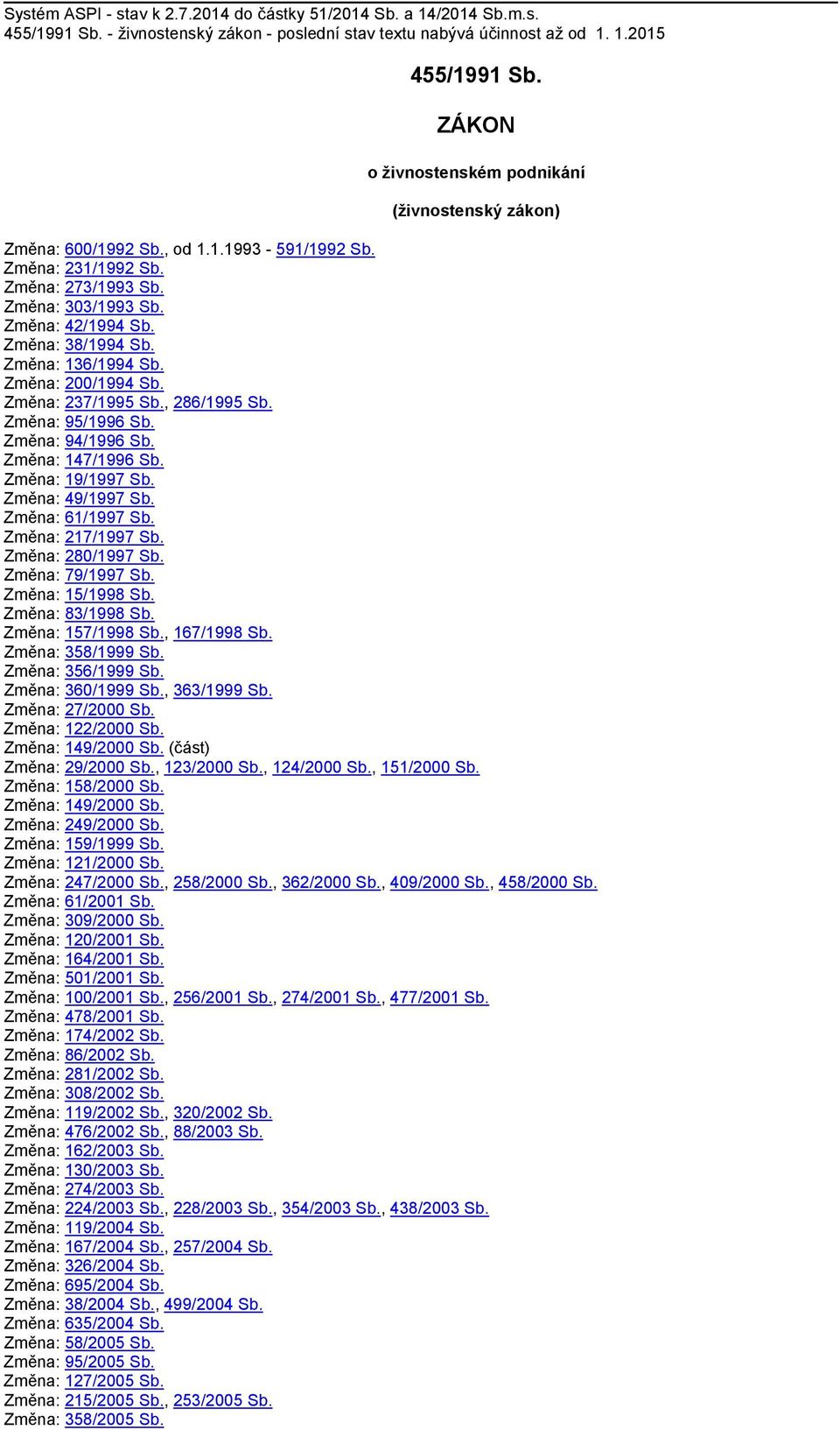 Změna: 136/1994 Sb. Změna: 200/1994 Sb. Změna: 237/1995 Sb., 286/1995 Sb. Změna: 95/1996 Sb. Změna: 94/1996 Sb. Změna: 147/1996 Sb. Změna: 19/1997 Sb. Změna: 49/1997 Sb. Změna: 61/1997 Sb.