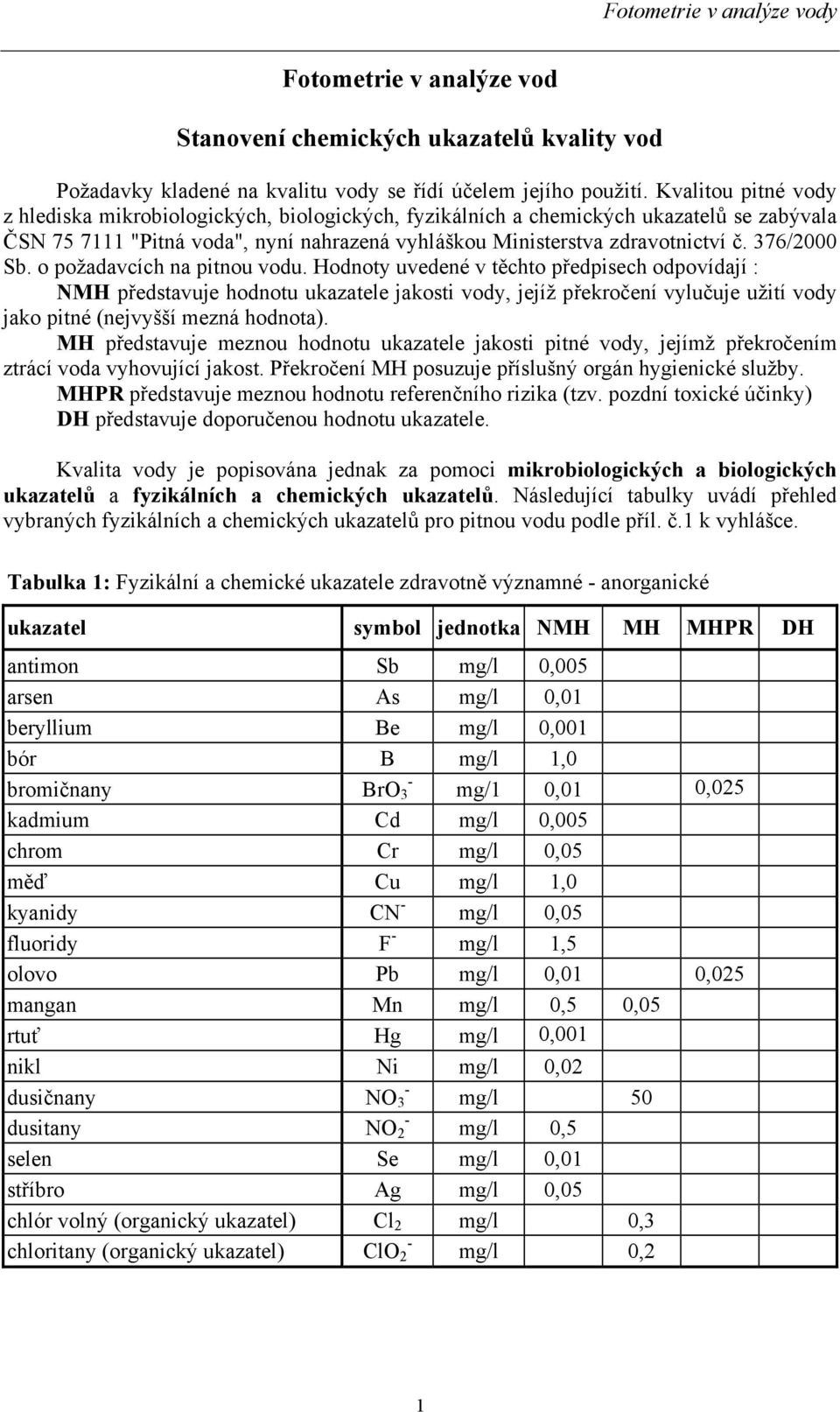 376/2000 Sb. o požadavcích na pitnou vodu.