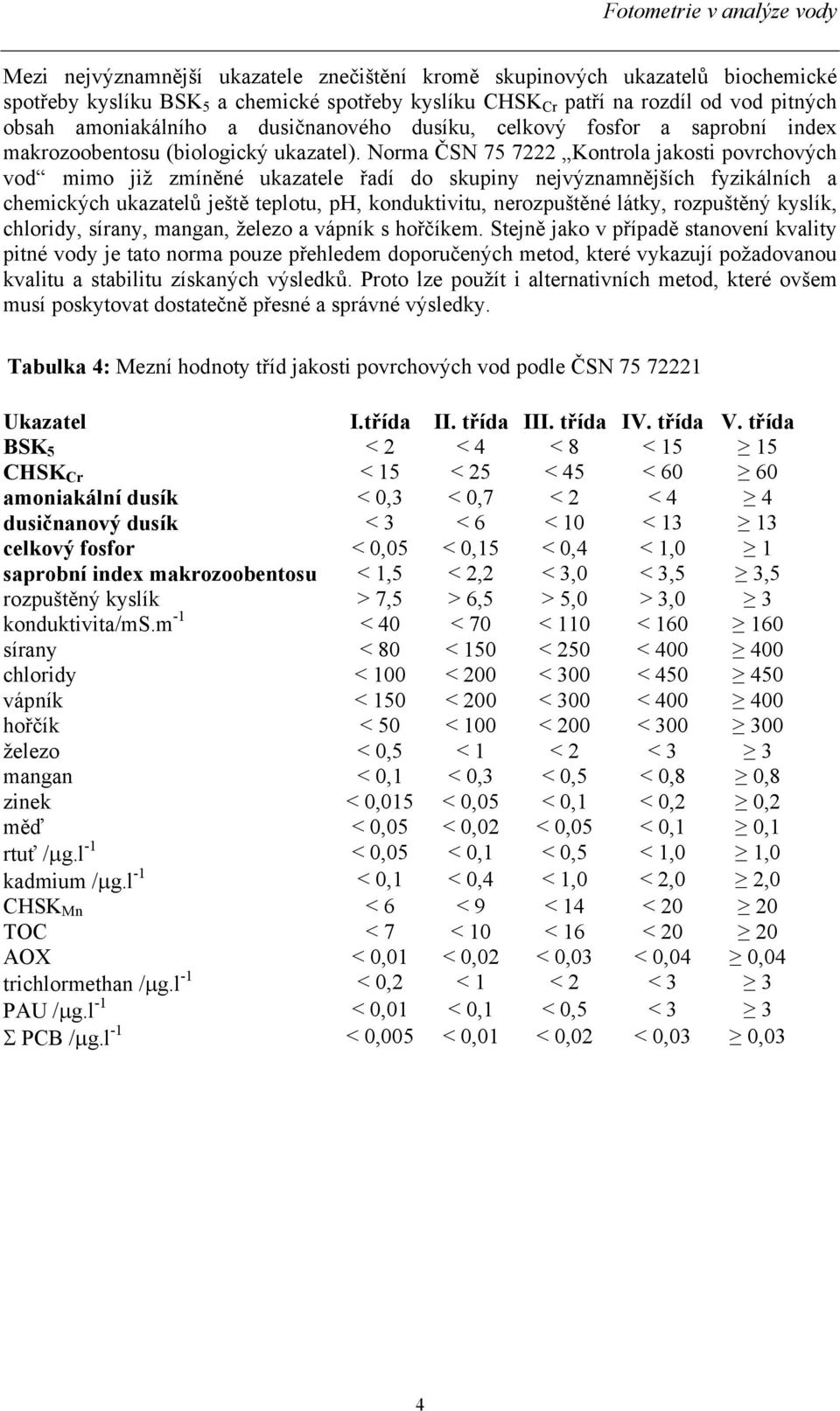 Norma ČSN 75 7222 Kontrola jakosti povrchových vod mimo již zmíněné ukazatele řadí do skupiny nejvýznamnějších fyzikálních a chemických ukazatelů ještě teplotu, ph, konduktivitu, nerozpuštěné látky,